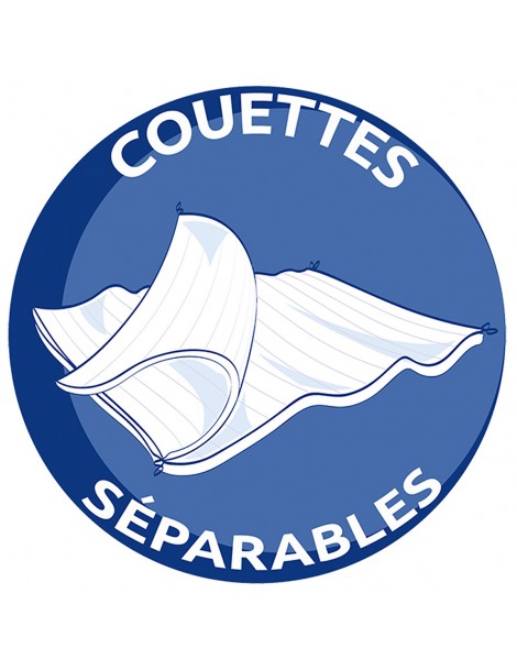 couette séparables